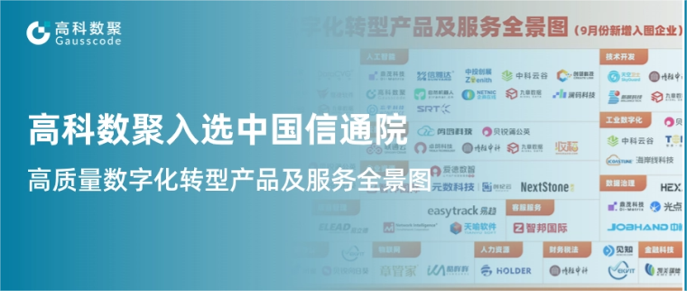 蓝狮娱乐 蓝狮入选中国信通院《高质量数字化转型产品及服务全景图》，引领行业数智化升级